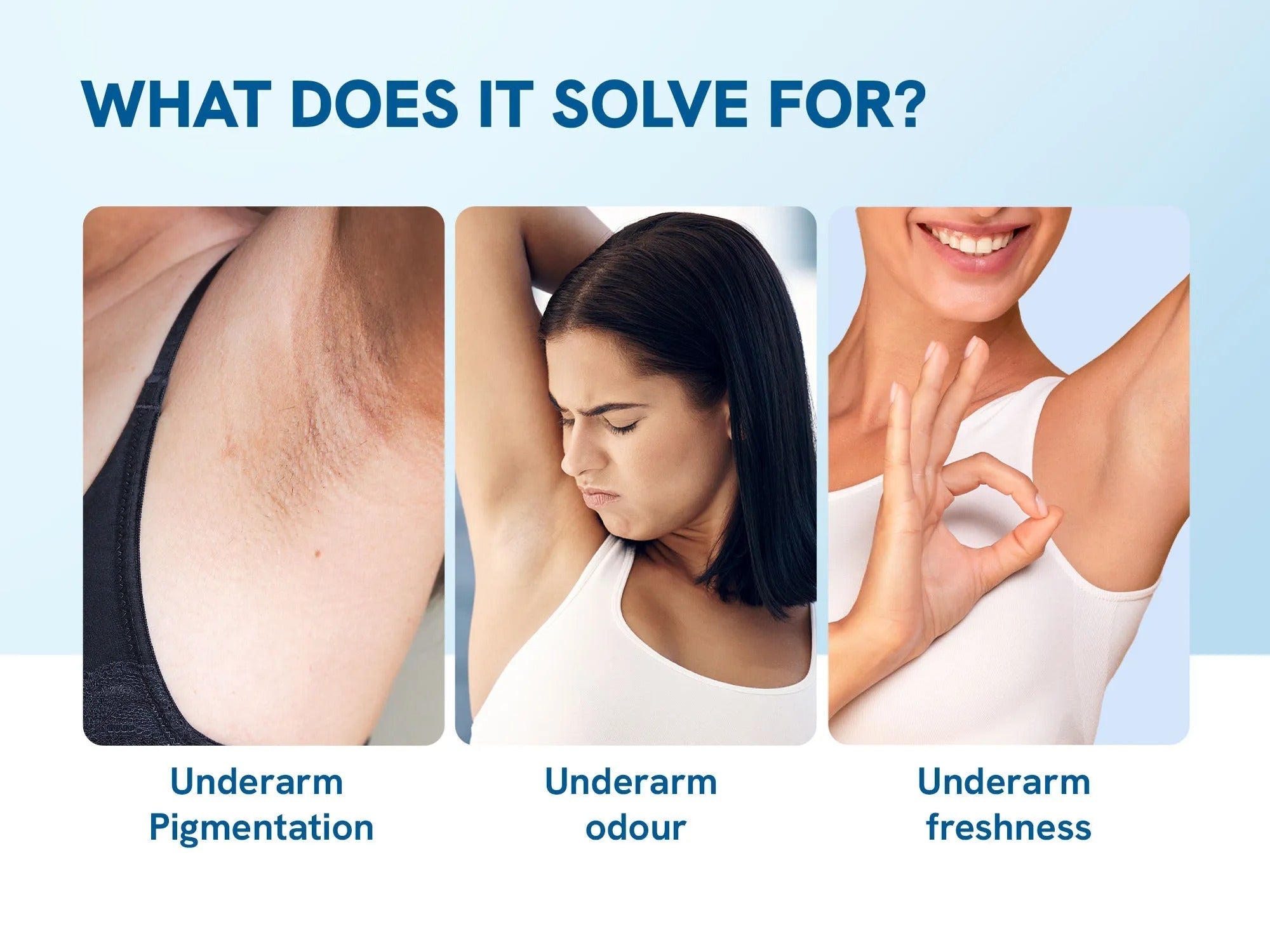 6% AHA BHA Underarm Roll On - Flora