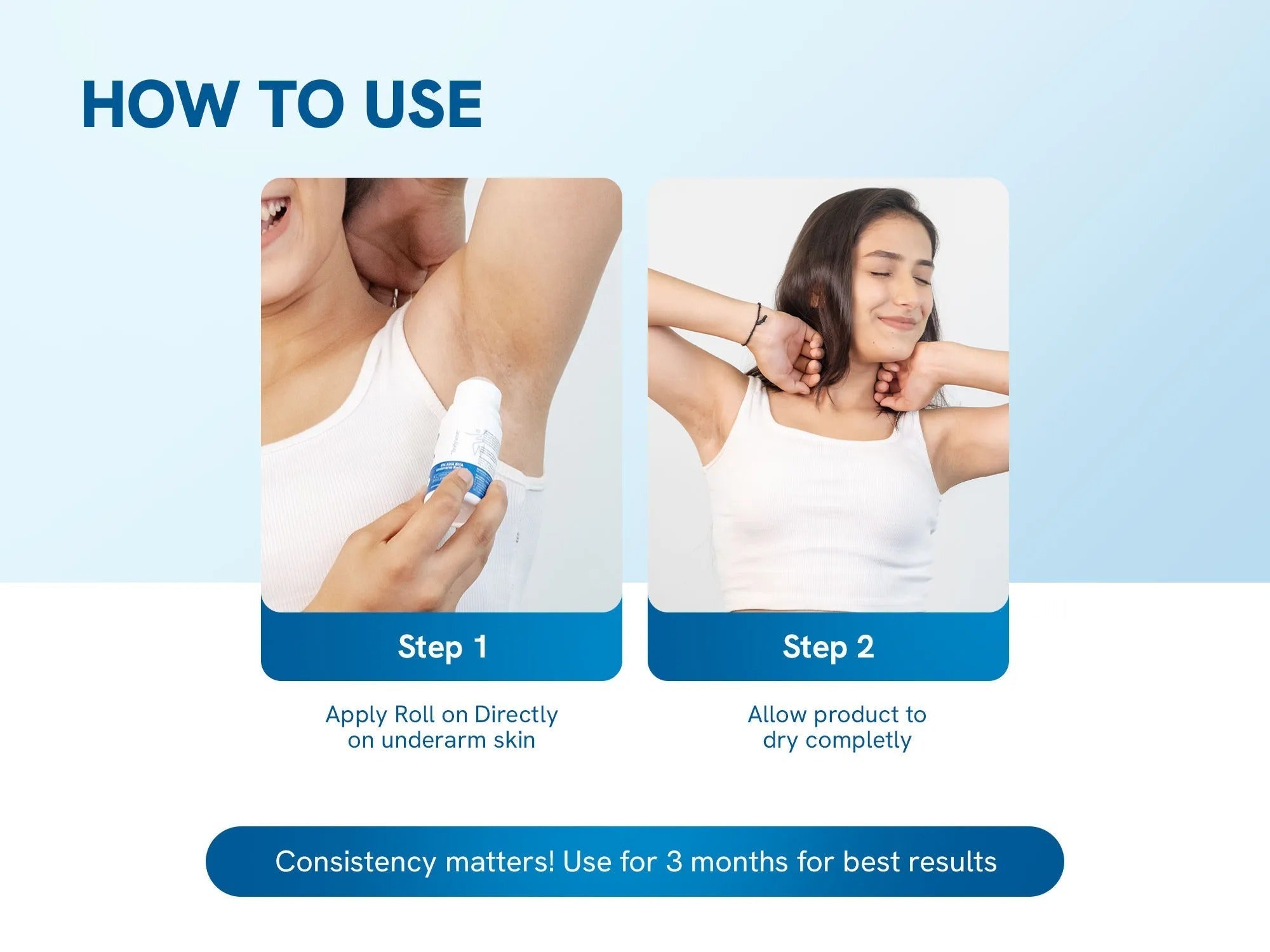 6% AHA BHA Underarm Roll On - Flora