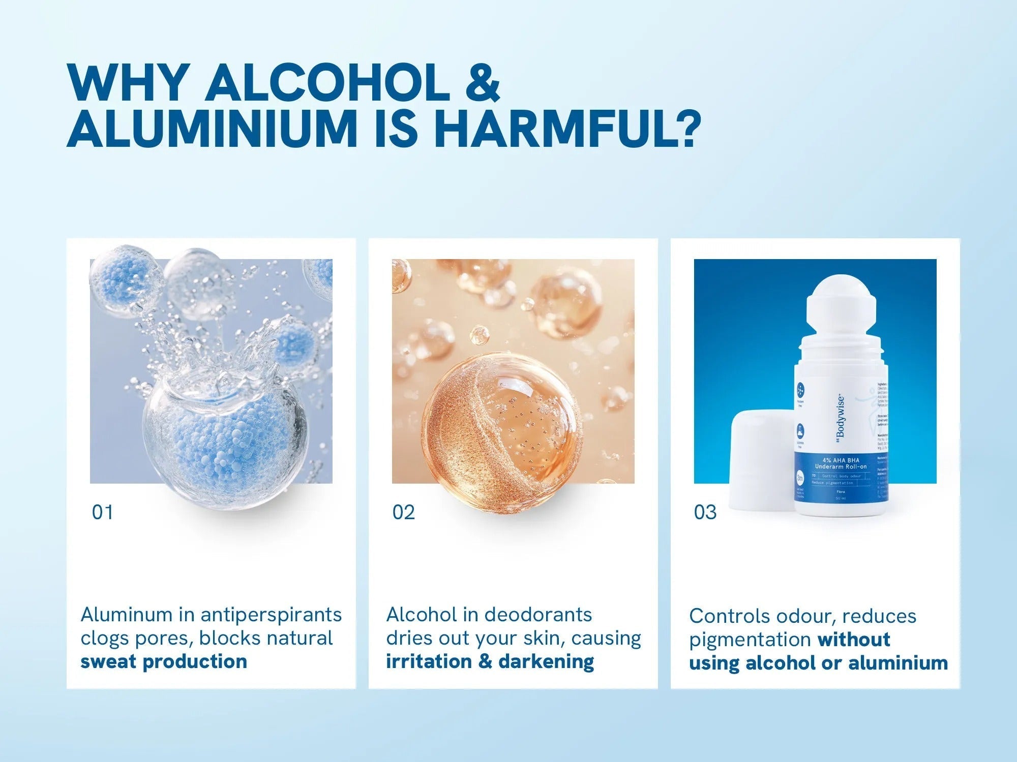 4% AHA BHA Underarm Roll On - 50 mL - Flora